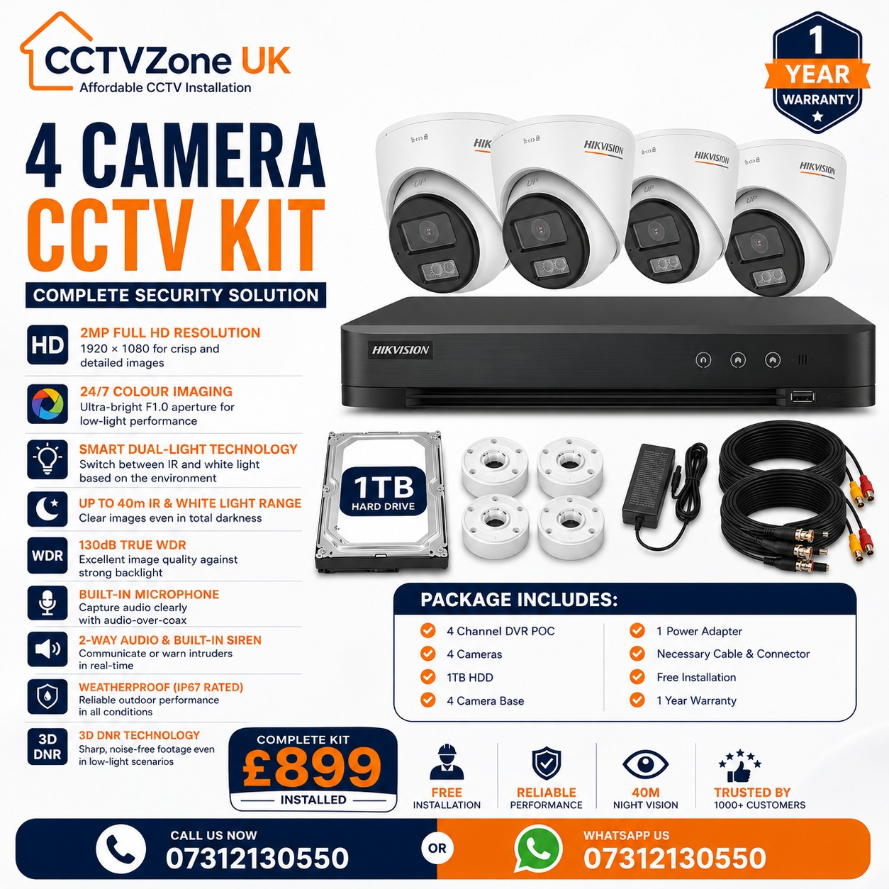4 Camera Hikvision ColorVu PoC CCTV Kit